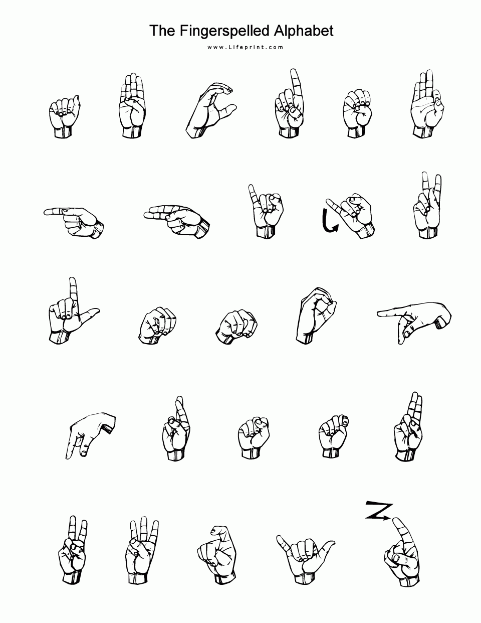 American Sign Language ASL