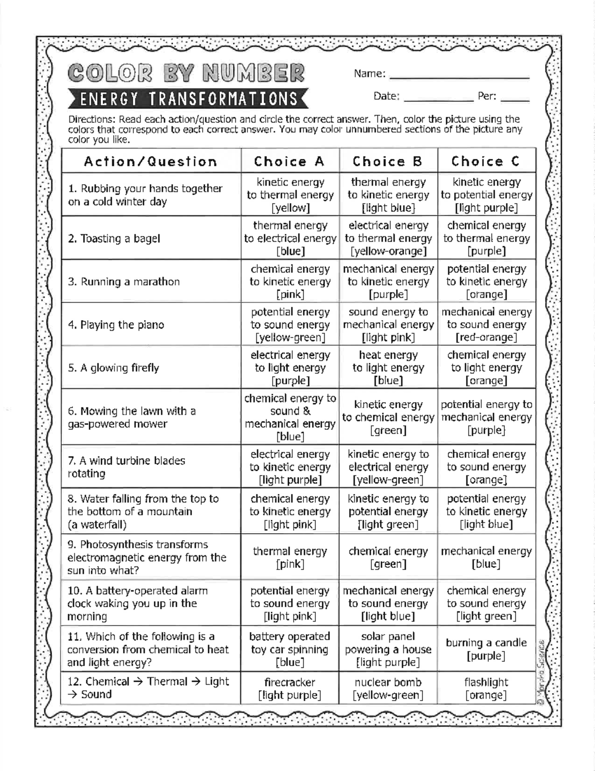 Color By Number Energy Transformations Activity For MS Students Studocu