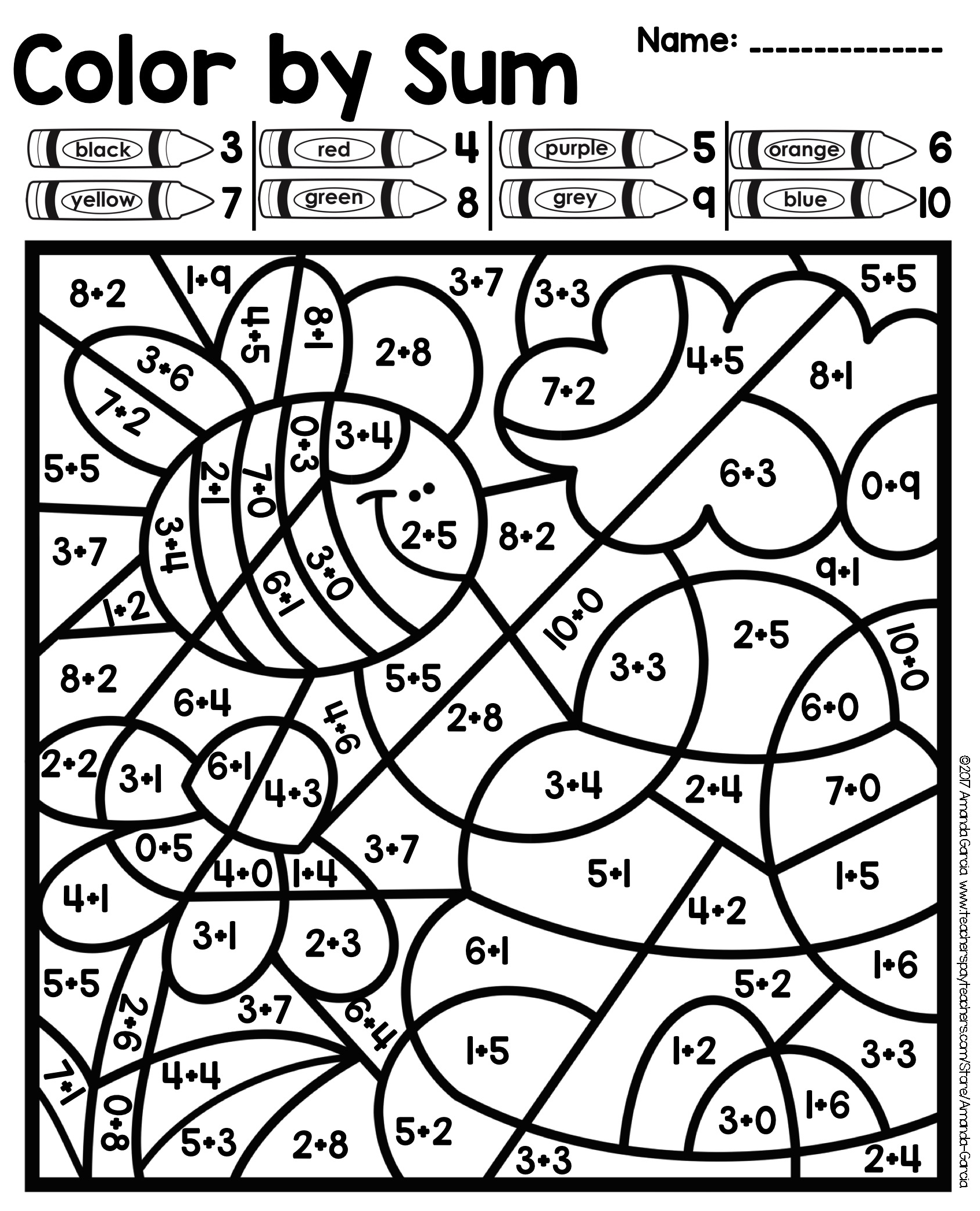 Color By Number Spring Addition And Subtraction Practice Amanda Garcia Resources