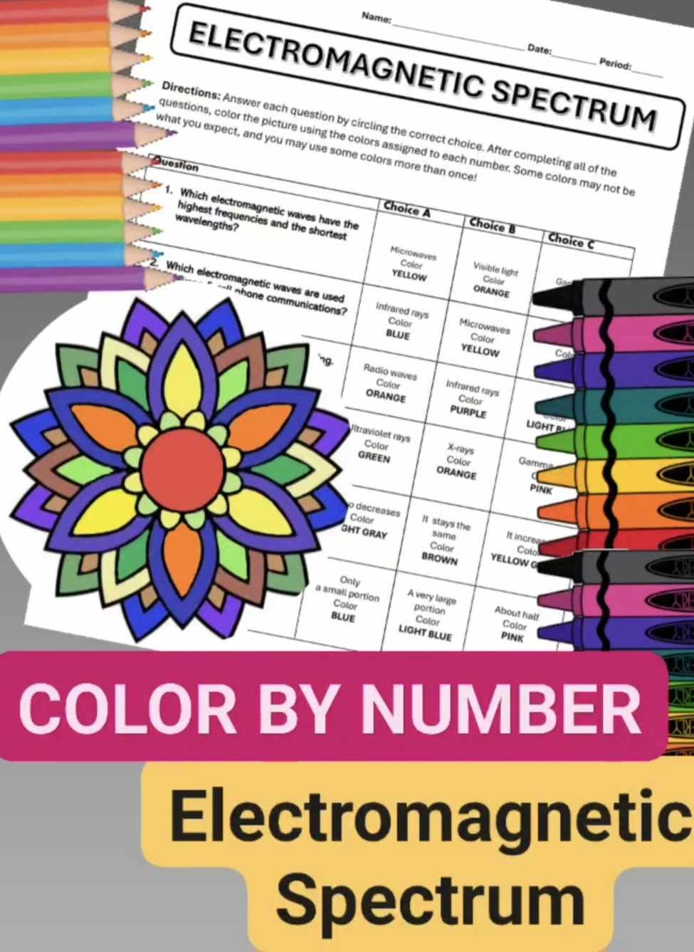 ELECTROMAGNETIC SPECTRUM COLOR BY NUMBER World s BEST Science Teacher s Ko fi Shop