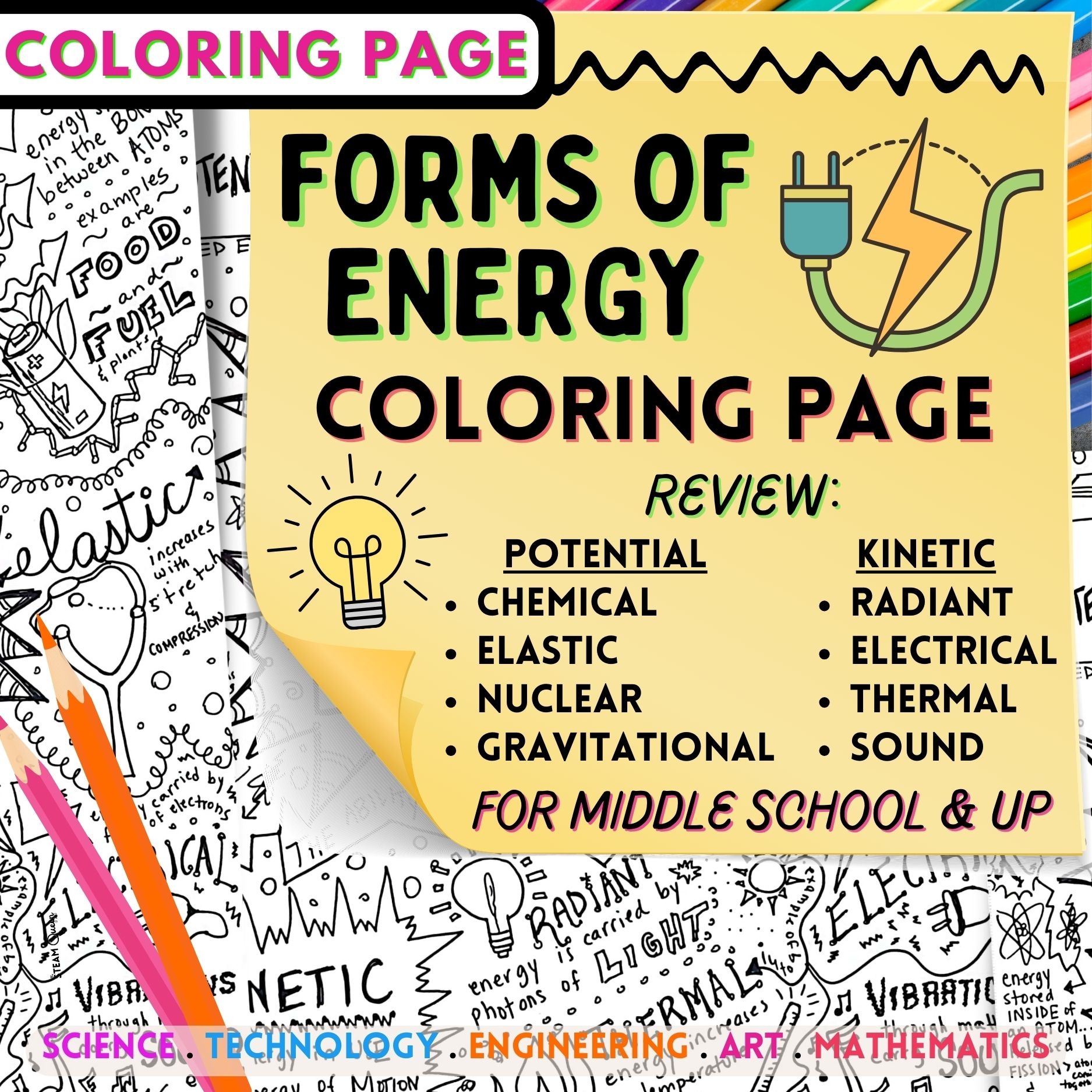 color by number energy transformations answer key