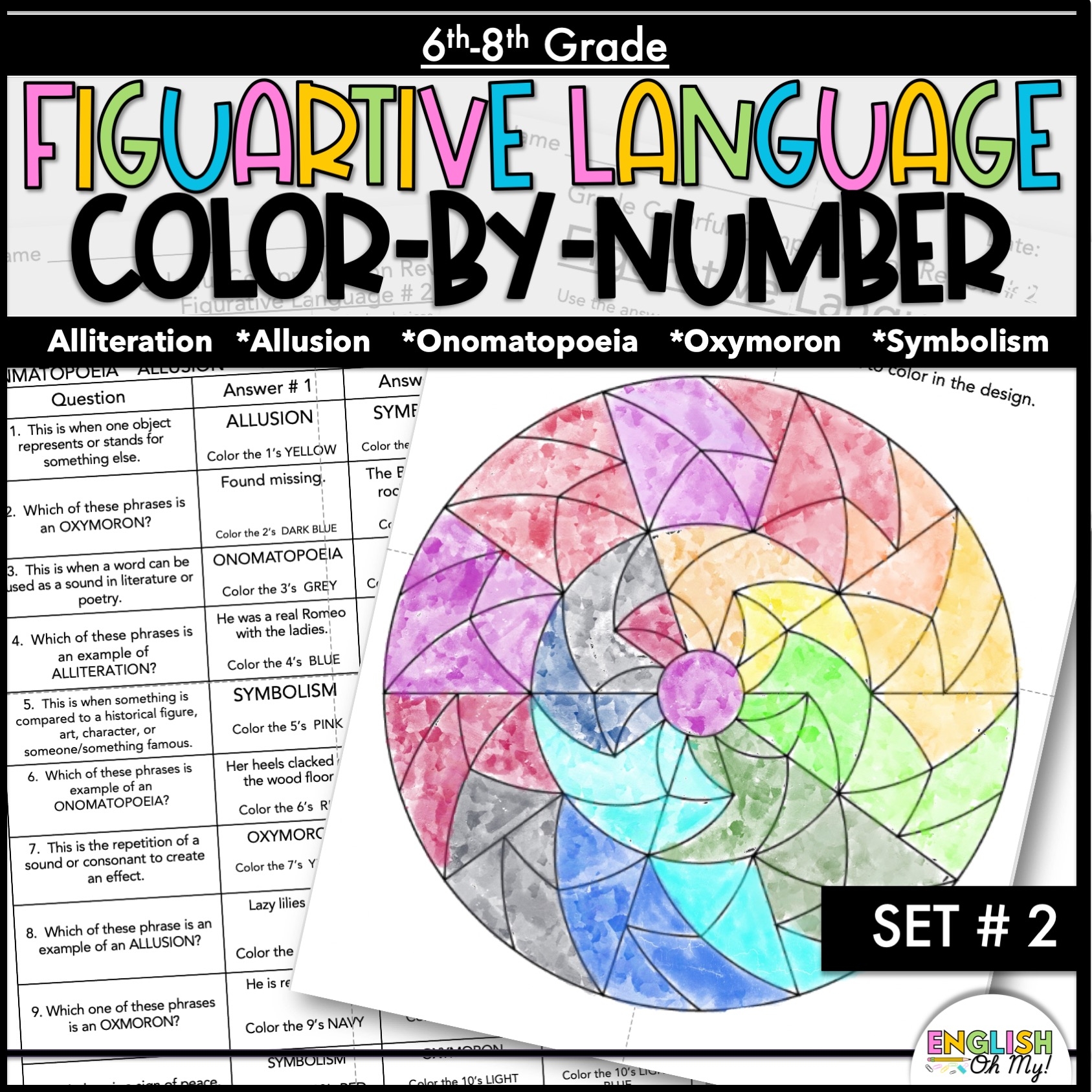 Figurative Language Color By Number English Oh My 