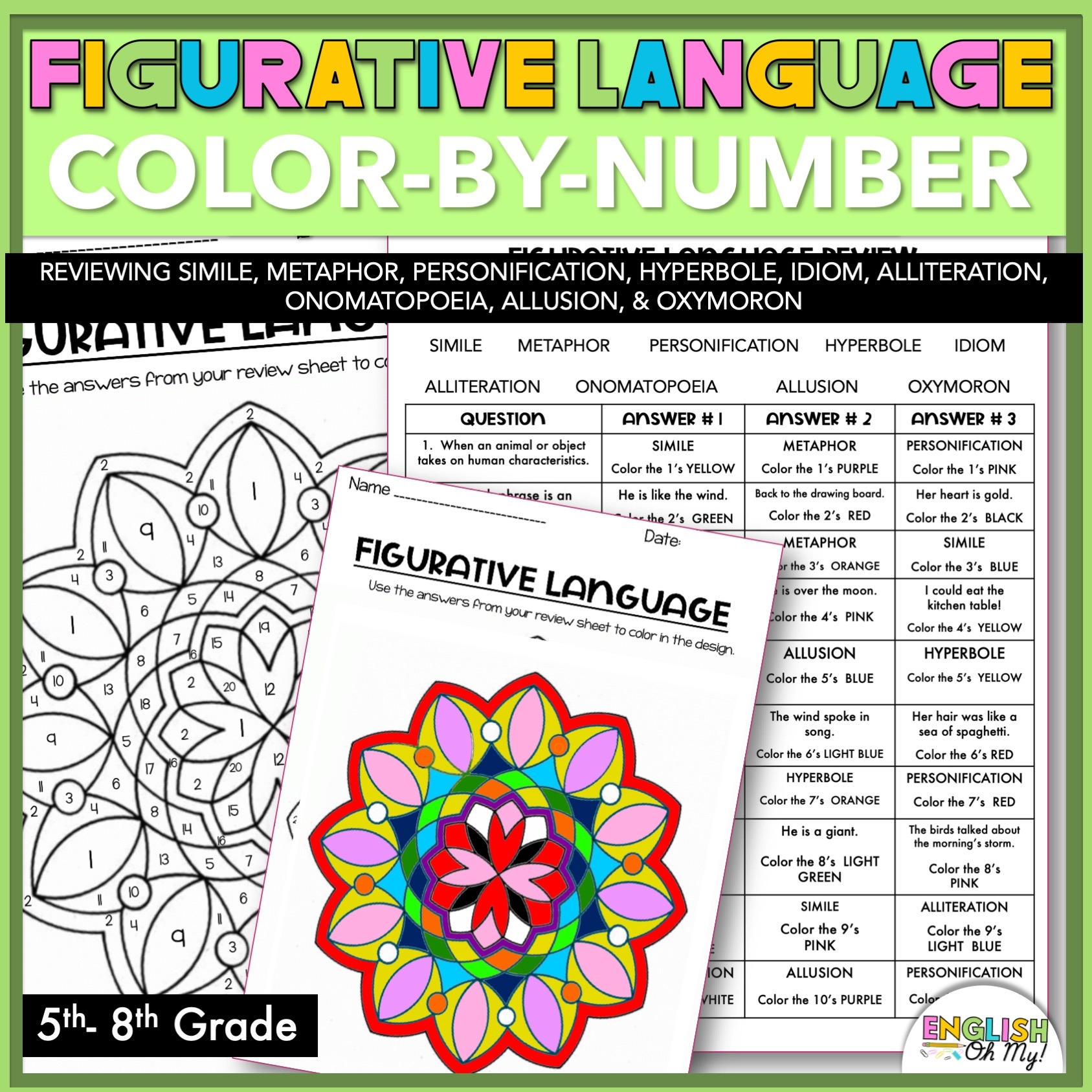 Figurative Language Review Color By Number English Oh My 