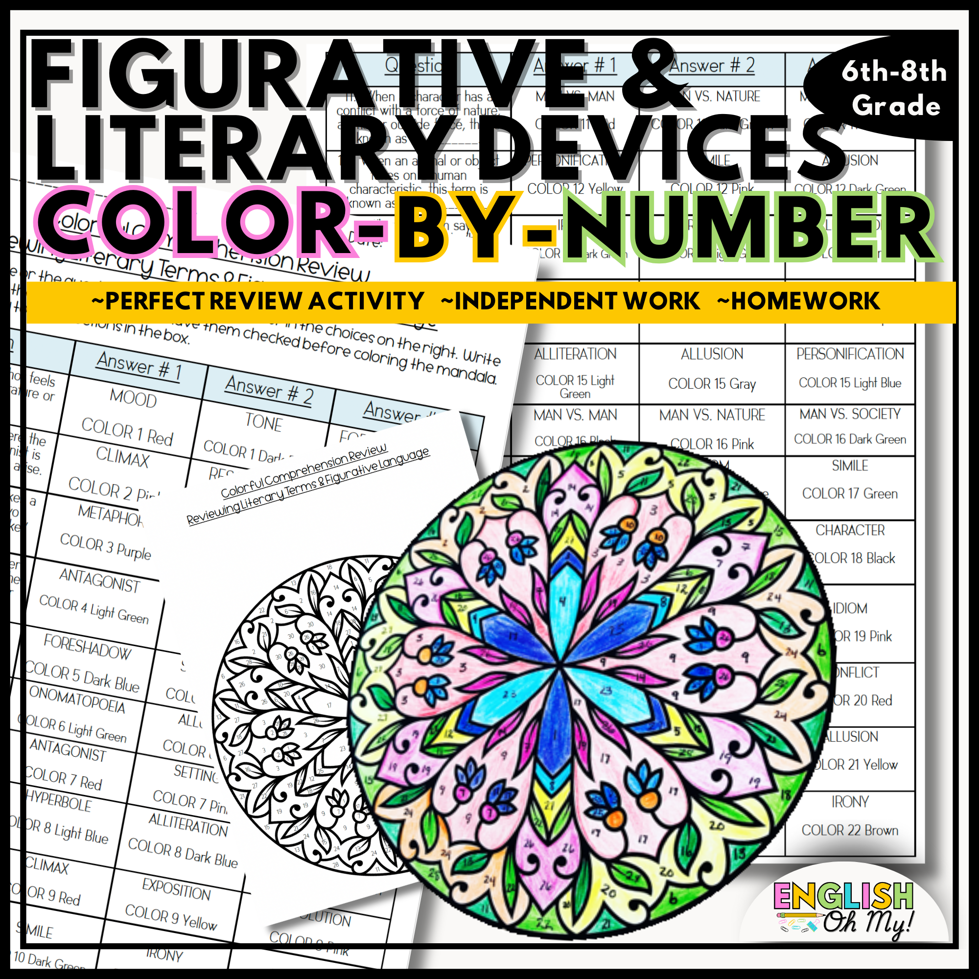 Literary Terms Figurative Terms Activity Color By Number Coloring English Oh My 