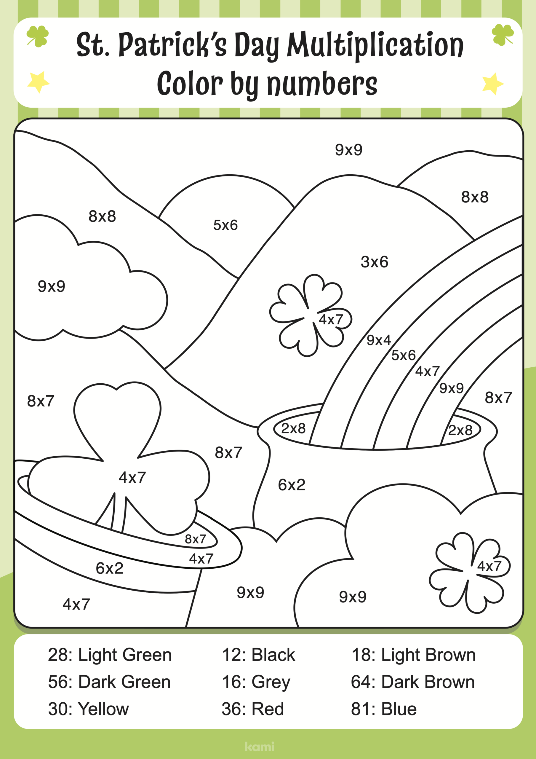 St Patricks Day Multiplication Color By Numbers For Teachers Worksheets Library