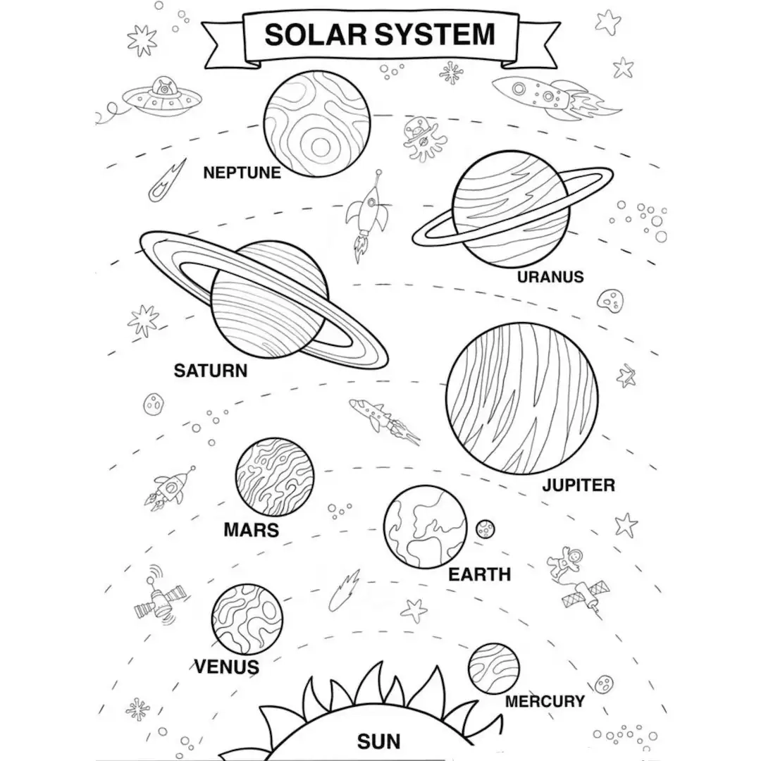 The Solar System 27 Pages Instant Download Pages For Coloring Etsy