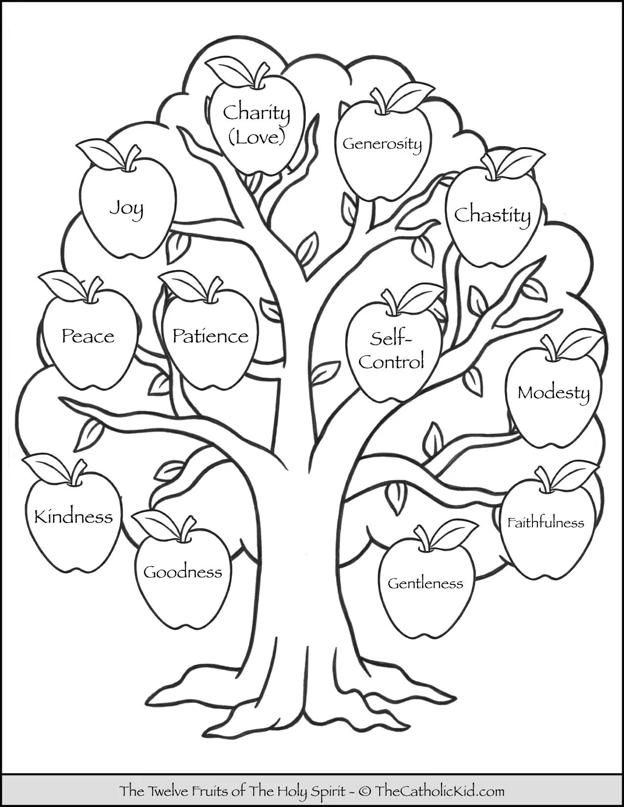fruit of the spirit coloring page